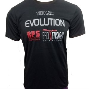 Meet your Posher, Amit